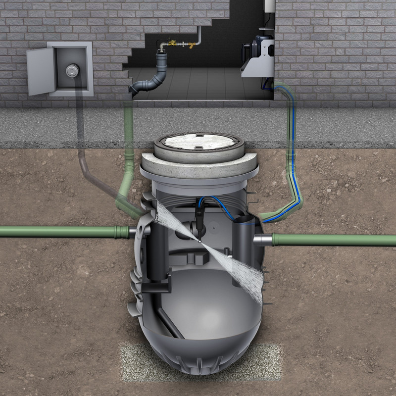 ACO Lipumax P DM Instalace