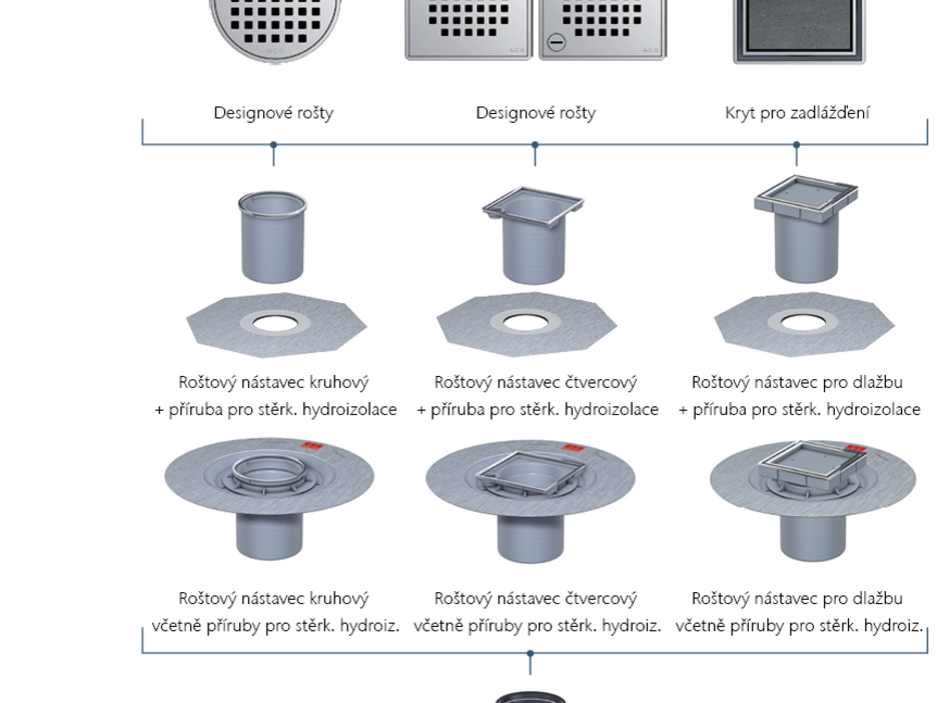 ShowerPoint Modular