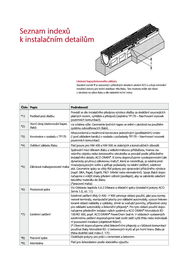 Seznam_indexů.pdf