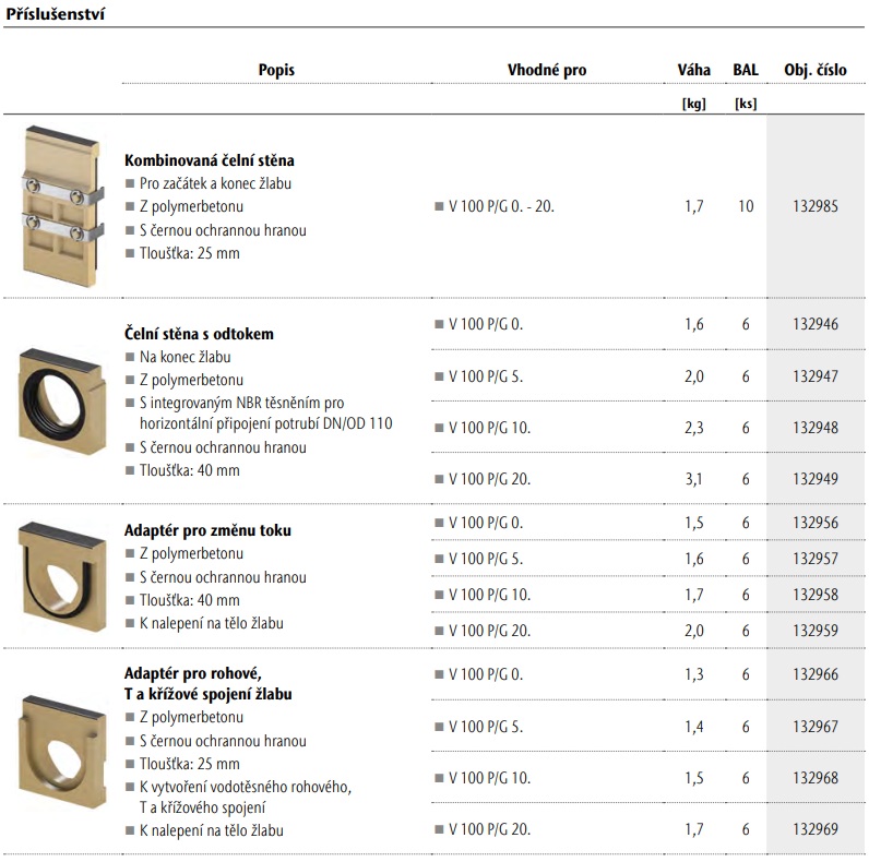 PowerDrain Seal in V 100 G
