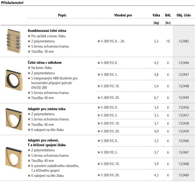 PowerDrain Seal in V 200 G