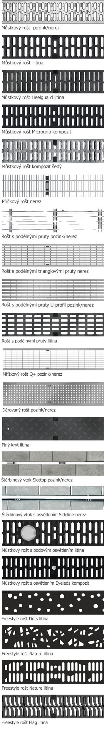 ACO rošty pro designové použití