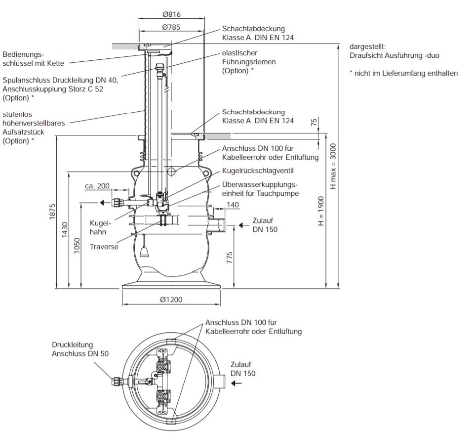 Technische Zeichnung Pumpstation Muli-Max-F