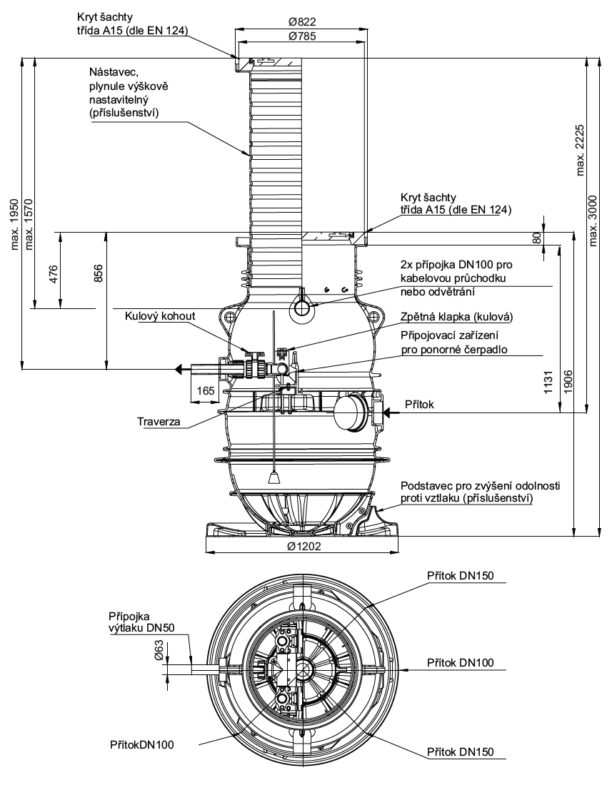Muli-Max A15 Rozmery