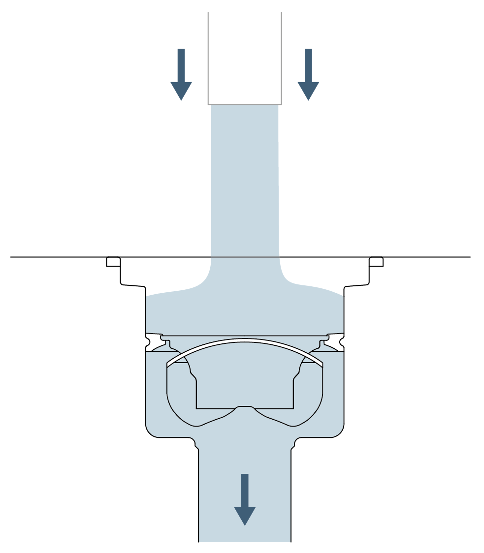 Primy Prutok Schema