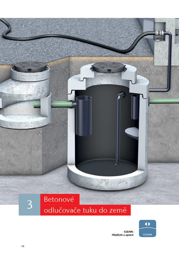 Betonové odlučovače tuku do země